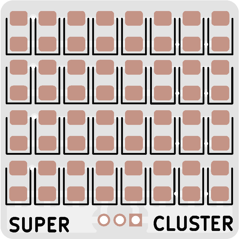 cluster PCB